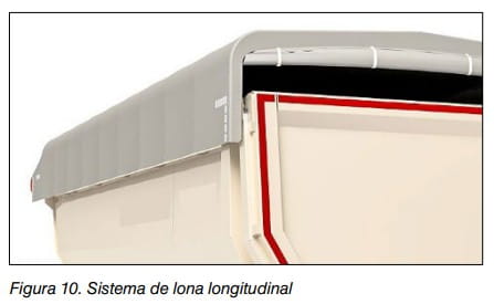 Figura 10: sistema de lona longitudinal en la caja de un camión