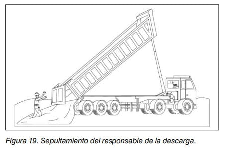 Ilustración de un camión volquete descargando material sobre un operario, con riesgo de sepultamiento