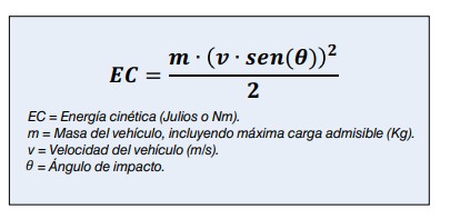 Fórmula de energía cinética EC igual a masa por velocidad por seno del ángulo al cuadrado, dividido entre dos, con leyenda de variables.