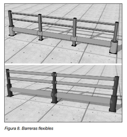 Dos modelos de barreras flexibles de protección instaladas sobre un pavimento.