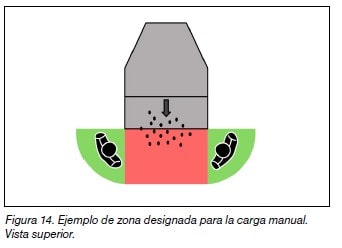 Vista superior de la zona designada para la carga manual, con operarios situados a ambos lados del punto de vertido