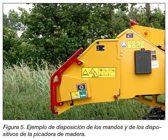 Ejemplo de disposición de los mandos y dispositivos de seguridad en una picadora de madera.