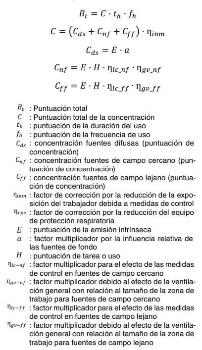 Fórmulas de cálculo de la puntuación total Bt y de la concentración por tipo de fuente, con la leyenda de sus variables