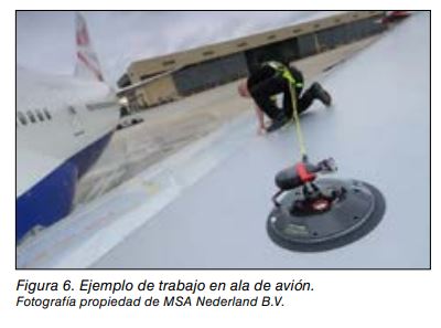 Trabajador anclado mediante un punto de fijación por vacío realizando tareas sobre el ala de un avión.