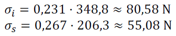 Fórmulas del cálculo de tensiones: sigma_i = 80,58 N y sigma_s = 55,08 N.