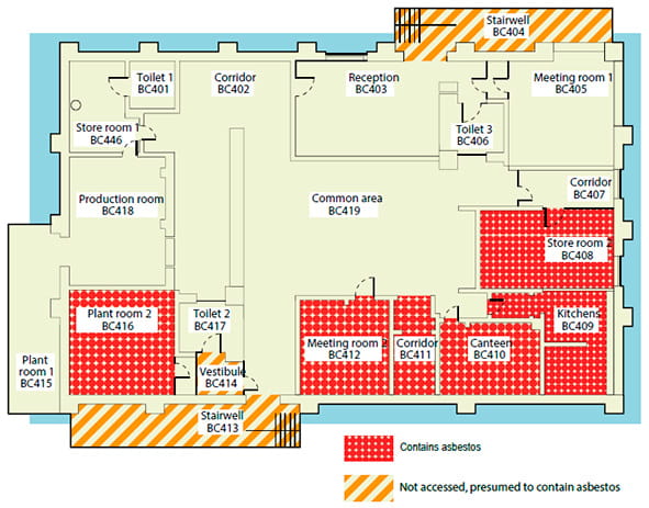 Plano de planta de un edificio que marca en rojo las salas con presencia de amianto y a rayas las presuntas.