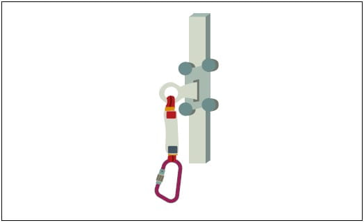 Dispositivo de anclaje con conector y mosquetón fijado a una columna mediante ventosas