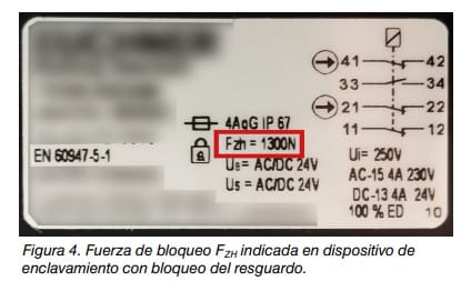 Figura 4. Placa de un dispositivo de enclavamiento con la fuerza de bloqueo Fzh de 1300 N destacada