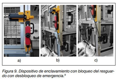 Figura 9. Tres vistas de un dispositivo de enclavamiento con bloqueo del resguardo y desbloqueo de emergencia