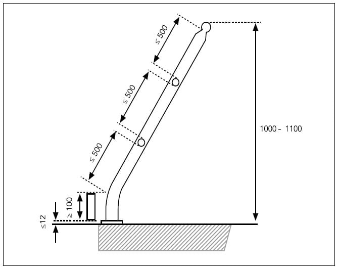 Esquema técnico de una línea de anclaje rígida inclinada con cotas de separación y altura entre 1000 y 1100 mm.