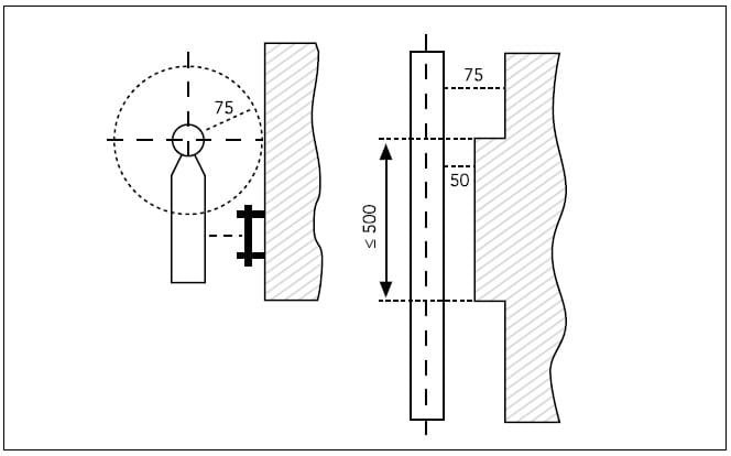 Esquema técnico con cotas (75, 50, ≤500 mm) de posiciones de un elemento respecto a una pared en planta y alzado.