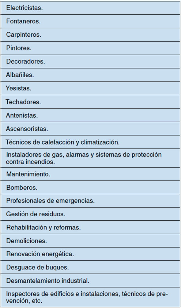 Listado de oficios y profesiones expuestos: electricistas, fontaneros, albañiles, bomberos, entre otros.